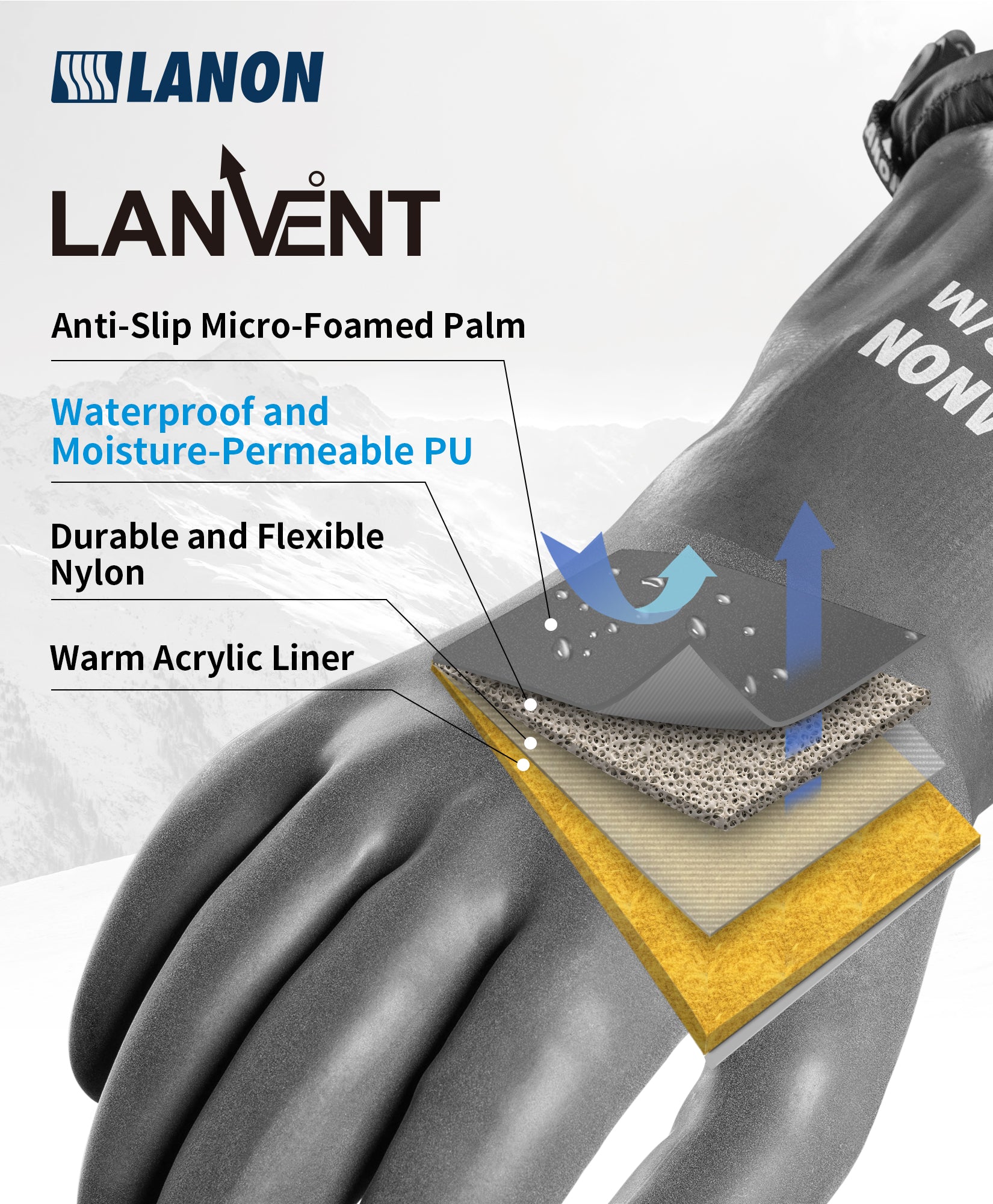 PUX6 | Waterproof Winter Work Gloves with Eco-Friendly PU Coating
