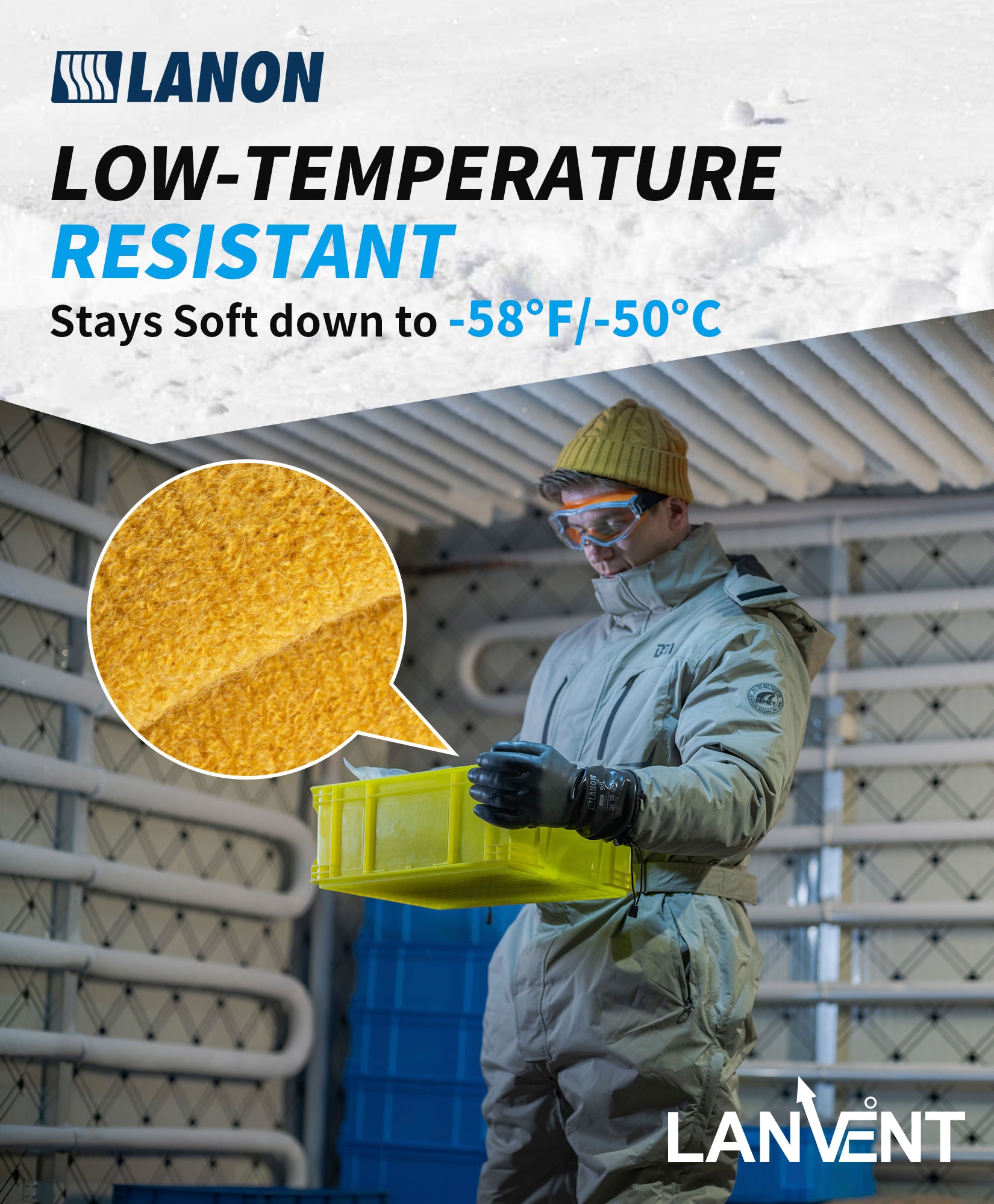 PUX6 | Waterproof Winter Work Gloves with Eco-Friendly PU Coating