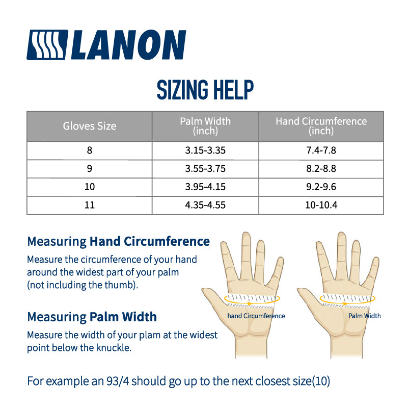 S600 | LANON Heat & Cold Resistant Liquid Silicone Gloves - TEST